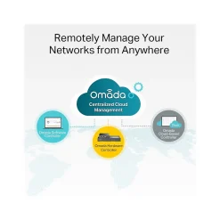 Outlet TP-LINK JetStream 24-Port Gigabit Ethernet PoE+ Managed Switch, Black (TL-SG3428MP)