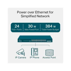 Outlet TP-LINK JetStream 24-Port Gigabit Ethernet PoE+ Managed Switch, Black (TL-SG3428MP)