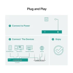 TP-LINK 5-Port Multi-Gigabit Unmanaged Switch, Black (TL-SX105)