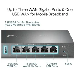 New TP-LINK SafeStream 945.56Mbps Router, Black (ER605)