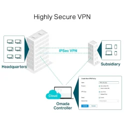 New TP-LINK SafeStream 945.56Mbps Router, Black (ER605)