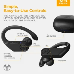 X3 Pro Wireless Noise Canceling Earbuds, Bluetooth, Black (X3-PRO-B)<Treblab Best