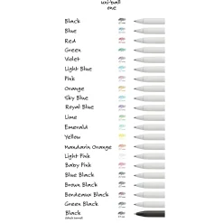 Pens|uni-ball uni one Retractable Gel Pens, Medium Point, 0.7mm, Black/Blue Ink, 5/Pack (70380)