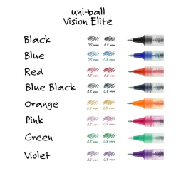 Pens|uni-ball uniball Vision Elite Rollerball Pens, Bold Point, 0.8mm, Black Ink (61231)