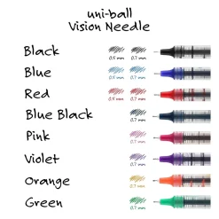 Pens|uni-ball uniball Vision Needle Rollerball Pens, Fine Point, 0.7mm, Black Ink, Dozen (1734903)