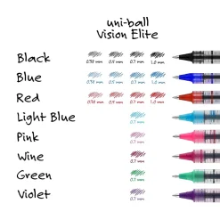 Pens|uni-ball uniball Vision Rollerball Pens, Fine Point, 0.7mm, Black Ink (60126)