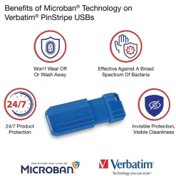 Clearance Verbatim PinStripe 16GB USB 2.0 Type A Flash Drive, Blue/Green (99149)