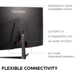 Clearance ViewSonic 32