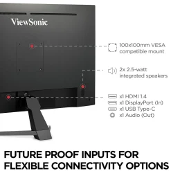 Hot ViewSonic 32