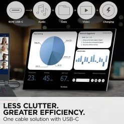 Outlet ViewSonic Portable 15.6