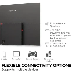 Outlet ViewSonic Portable 15.6