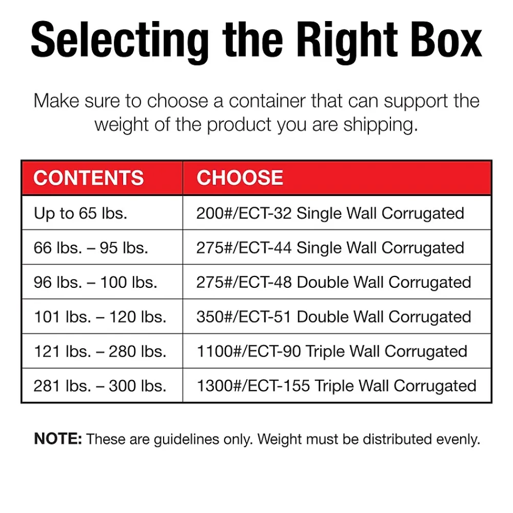 Sale Partners Brand 999W White 9" x 9" Kraft Corrugated Mailers, 25/Bundle