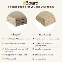 Bookcases*Way Basics 24.8