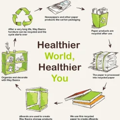 Bookcases*Way Basics 24.7