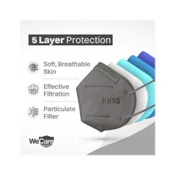 Disposable KN95 Face Mask, Adult, Dark Gray, 20/Pack (WCKN100)<WeCare Best
