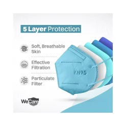 Disposable KN95 Face Mask, Adult, Blue, 20 Masks/Box, 50 Boxes/Pack (TBN203230)<WeCare Discount