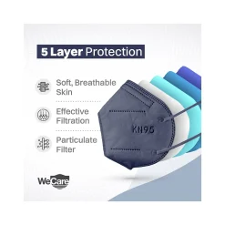 Disposable KN95 Face Mask, Adult, Navy, 20 Masks/Box, 3 Boxes/Pack (TBN203228)<WeCare Online