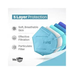 Disposable KN95 Face Mask, Adult, Blue, 20 Masks/Box, 3 Boxes/Pack (TBN203225)<WeCare Best