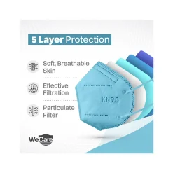 Disposable KN95 Face Mask, Adult, Blue, 20/Pack (WCKN97)<WeCare Sale