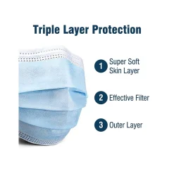 WeCare 3-ply Disposable Face Mask, Adult, Navy, 50/Box (WMN100022)