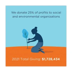 World Centric 100 Percent PCW Recycled Multifold Paper Towels, 1-Ply, Natural, 250/Pack, 16 Packs/Carton (WORTWPAMF)