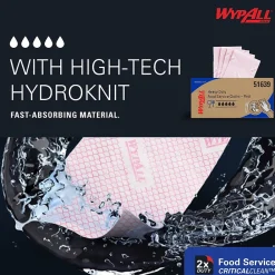 CriticalClean Fabric Food Service Cloths, 23.5