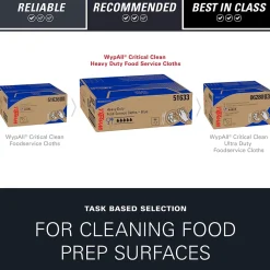 CriticalClean Foodservice Fabric Food Service Cloths, 23.5