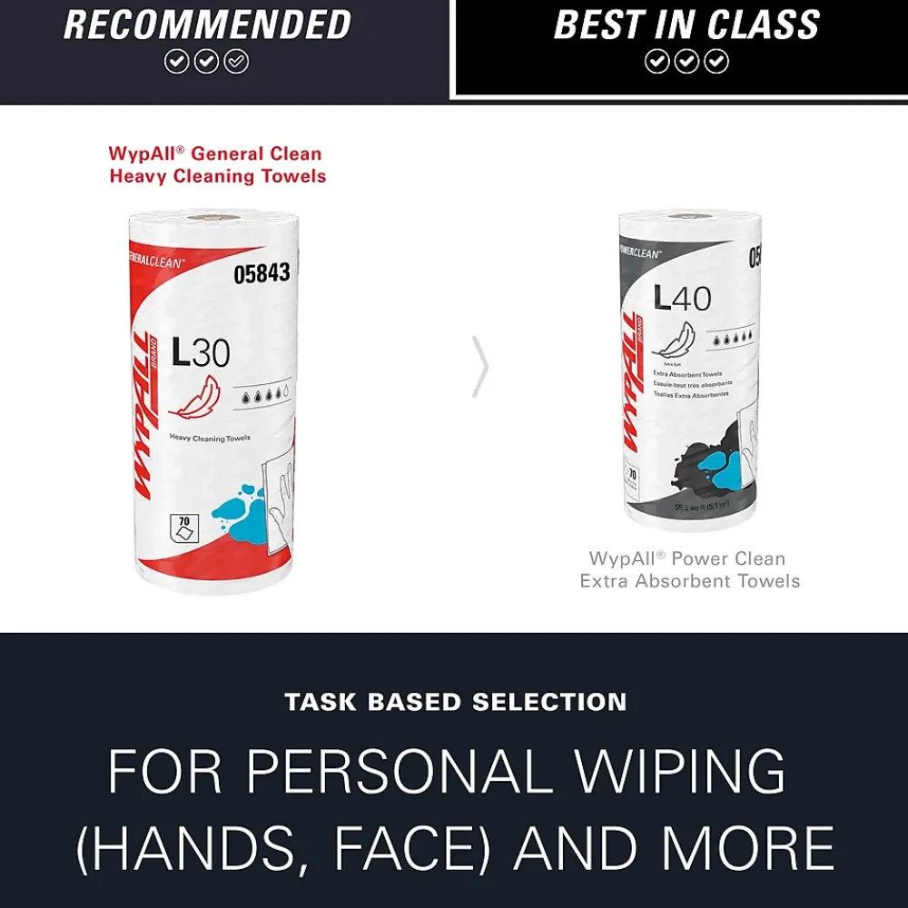 GeneralClean L30 Durable Fibers Cleaning Wipers, 11" x 10.4", White, 70 Sheets/Roll, 24/Carton (05843)<WypAll New