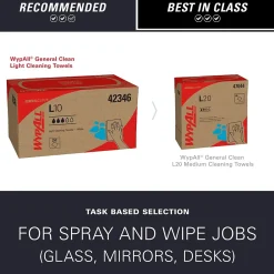 GeneralClean L10 Fabric Cleaning Wipers, 10.25