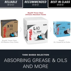 PowerClean L40 Cellulose Cleaning Wipers, 12