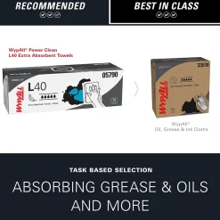 PowerClean L40 Cellulose Cleaning Wipers, 9.8