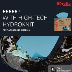 PowerClean X80 Fabric Cleaning Wipers, 16.8