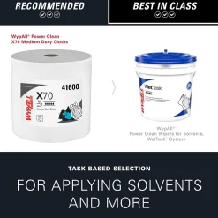 PowerClean X70 Fabric Cleaning Wipers, 13.3