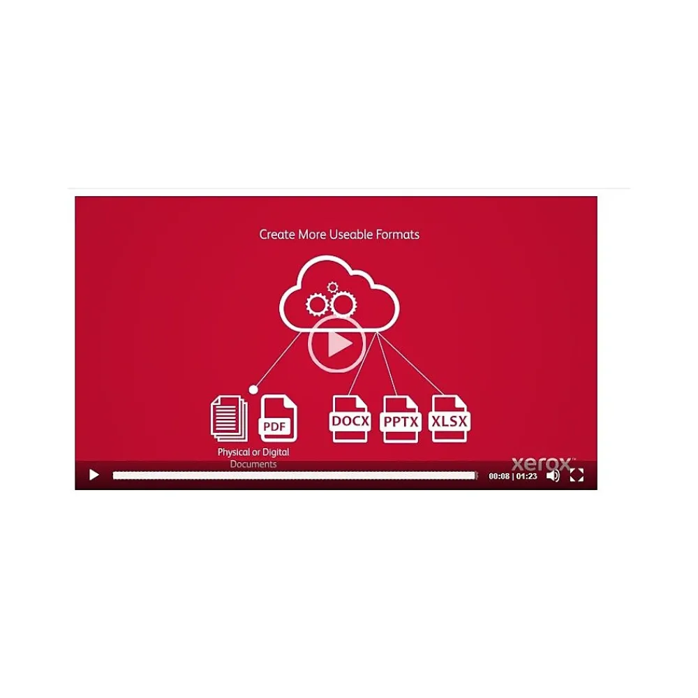 Xerox VersaLink C415 Color Multifunction Laser Printer (C415/DN)